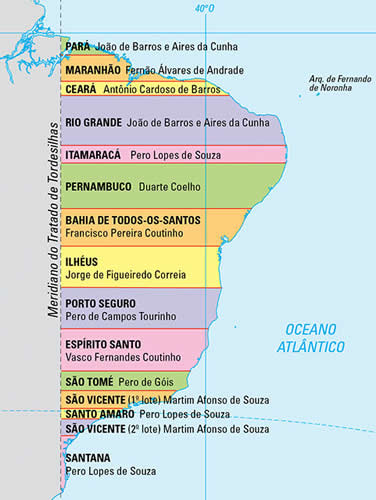 Capitanías Hereditarias
