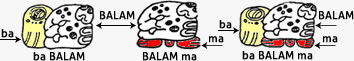 balama