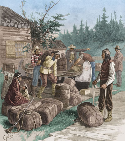 Comercio de pieles