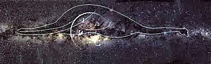 Ñandú celestial