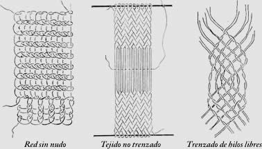 Textil muisca
