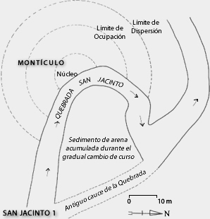 San jacinto 1