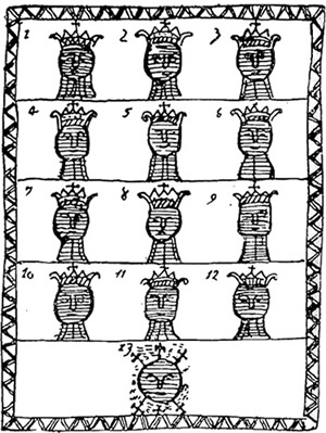 Los señores de los trece Katunes